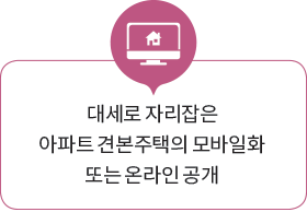 대세로 자리잡은 아파트 견본주택의 모바일화 또는 온라인 공개