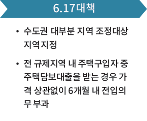6.17 대책 •수도권 대부분 지역 조정대상 지역 지정 •전 규제지역 내 주택구입자 중 주택담보대출을 받는 경우 가격 상관없이 6개월 내 전입의무 부과