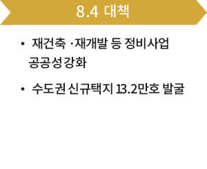 8.4 대책 •재건축·재개발 등 정비사업 공공성 강화 •수도권 신규택지 13.2만호 발굴