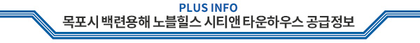 PLUS INFO 목포시 백련용해 노블힐스 시티앤 타운하우스 공급정보