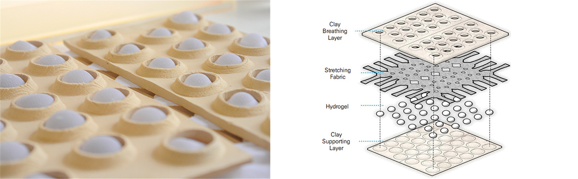 Clay Breathing Layer Stretching Fabric Htdrogel Clay Supporting Layer