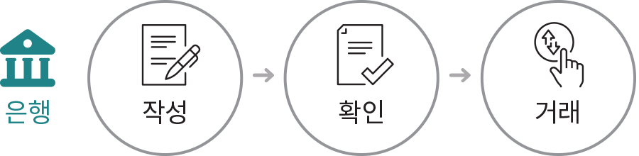 은행 작성 확인 거래