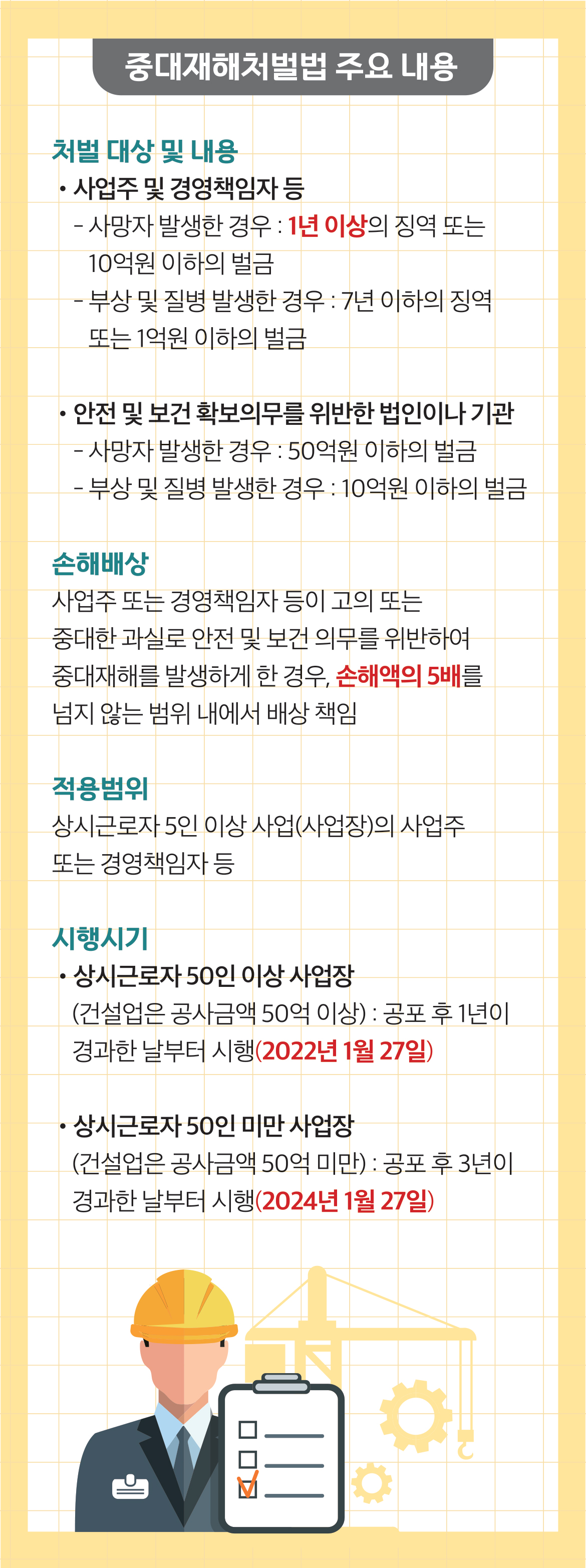 중대재해처벌법 주요 내용 처벌 대상 및 내용 •사업주 및 경영책임자 등 - 사망자 발생한 경우 : 1년 이상의 징역 또는 10억원 이하의 벌금 - 부상 및 질병 발생한 경우 : 7년 이하의 징역 또는 1억원 이하의 벌금 •안전 및 보건 확보의무를 위반한 법인이나 - 사망자 발생한 경우 : 50억원 이하의 벌금 - 부상 및 질병 발생한 경우 : 10억원 이하의 손해배상 사업주 또는 경영책임자 등이 고의 또는 중대한 과실로 안전 및 보건 의무를 위반하여 중대재해를 발생하게 한 경우, 손해액의 5배를 넘지 않는 범위 내에서 배상 책임 적용범위 상시근로자 5인 이상 사업(사업장)의 사업주 또는 경영책임자 등 시행시기 •상시근로자 50인 이상 사업장 (건설업은 공사금액 50억 이상) : 공포 후 1년이 경과한 날부터 시행(2022년 1월 27일) •상시근로자 50인 미만 사업장 (건설업은 공사금액 50억 미만) : 공포 후 3년이 경과한 날부터 시행(2024년 1월 27일)