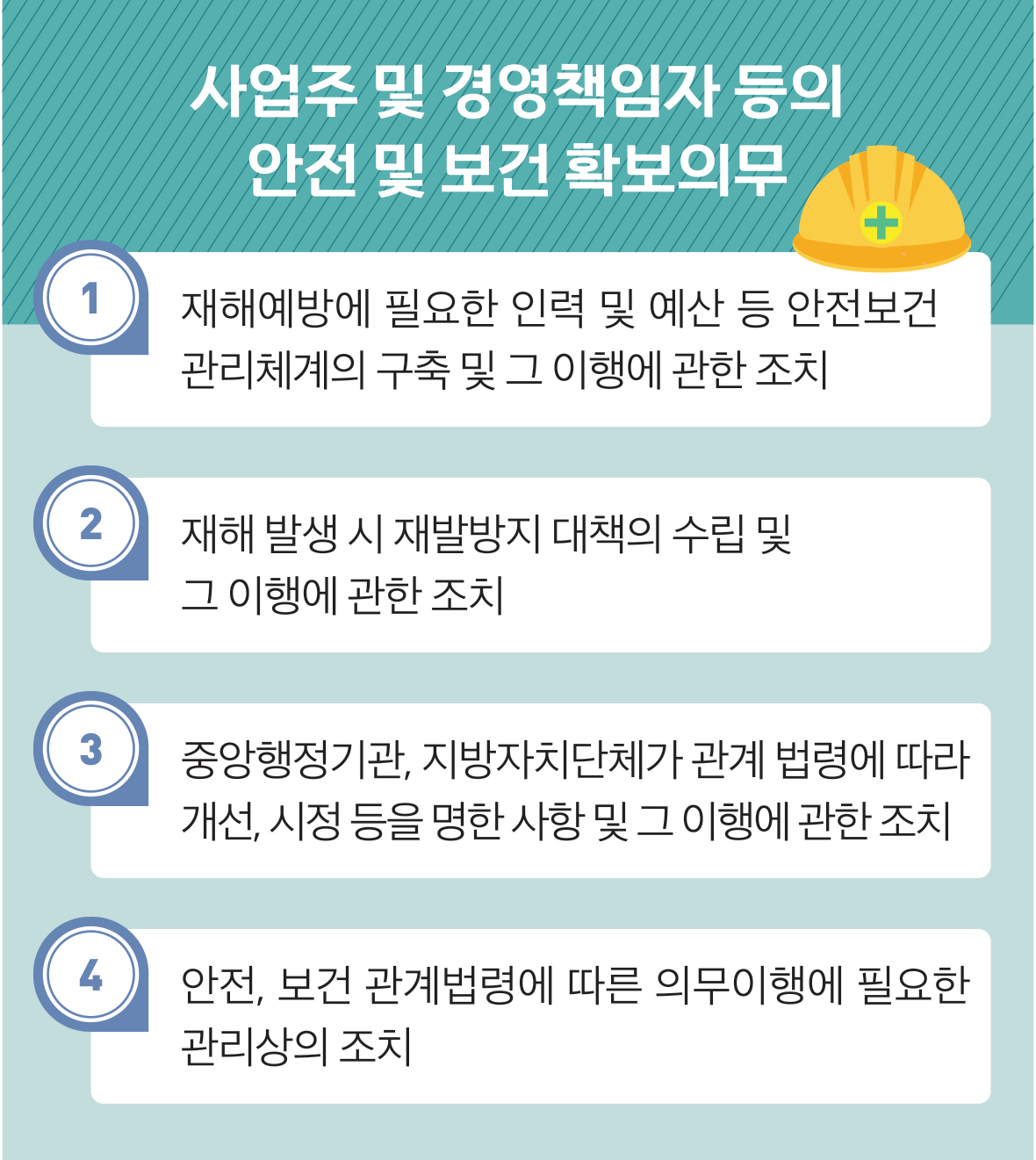 사업주 및 경영책임자 등의 안전 및 보건 확보의무 재해예방에 필요한 인력 및 예산 등 안전보건 관리체계의 구축 및 그 이행에 관한 조치 1 재해 발생 시 재발방지 대책의 수립 및 그 이행에 관한 조치 2 안전, 보건 관계법령에 따른 의무이행에 필요한 관리상의 조치 4 중앙행정기관, 지방자치단체가 관계 법령에 따라 개선, 시정 등을 명한 사항 및 그 이행에 관한 조치 3